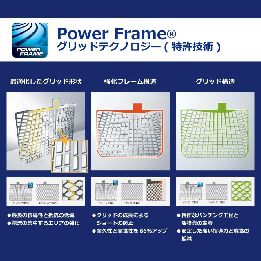 VARTA 65B24R BLACK DYNAMIC 国産車用バッテリー : ANKGLIDPower