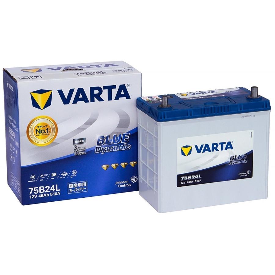 VARTA 75B24L BLUE DYNAMIC 国産車用バッテリー｜jdmoffcialshop
