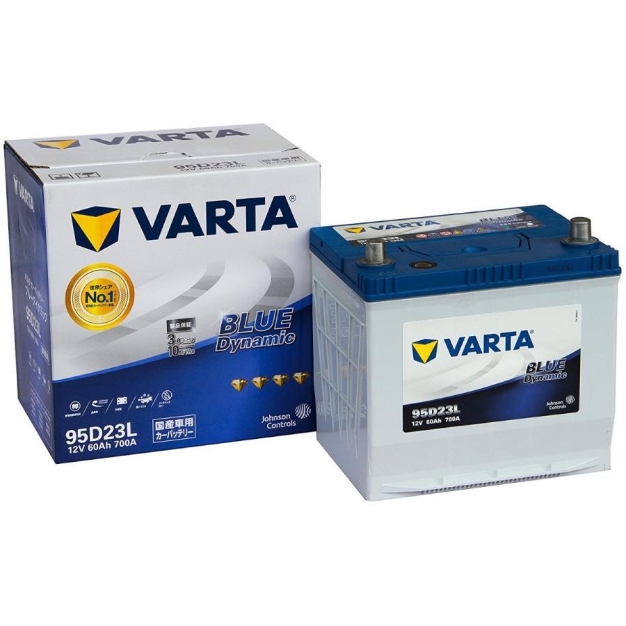 VARTA 95D23L BLUE DYNAMIC 国産車用バッテリー｜jdmoffcialshop