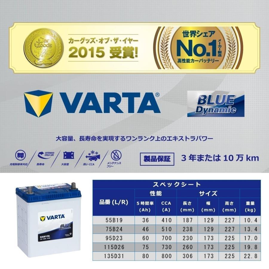 VARTA 95D23L BLUE DYNAMIC 国産車用バッテリー : ANKGLIDPower