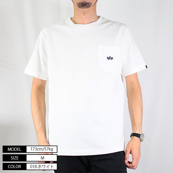 アルファインダストリーズ ALPHA INDUSTRIES INC (アルファインダストリーズ) THERMOLITE