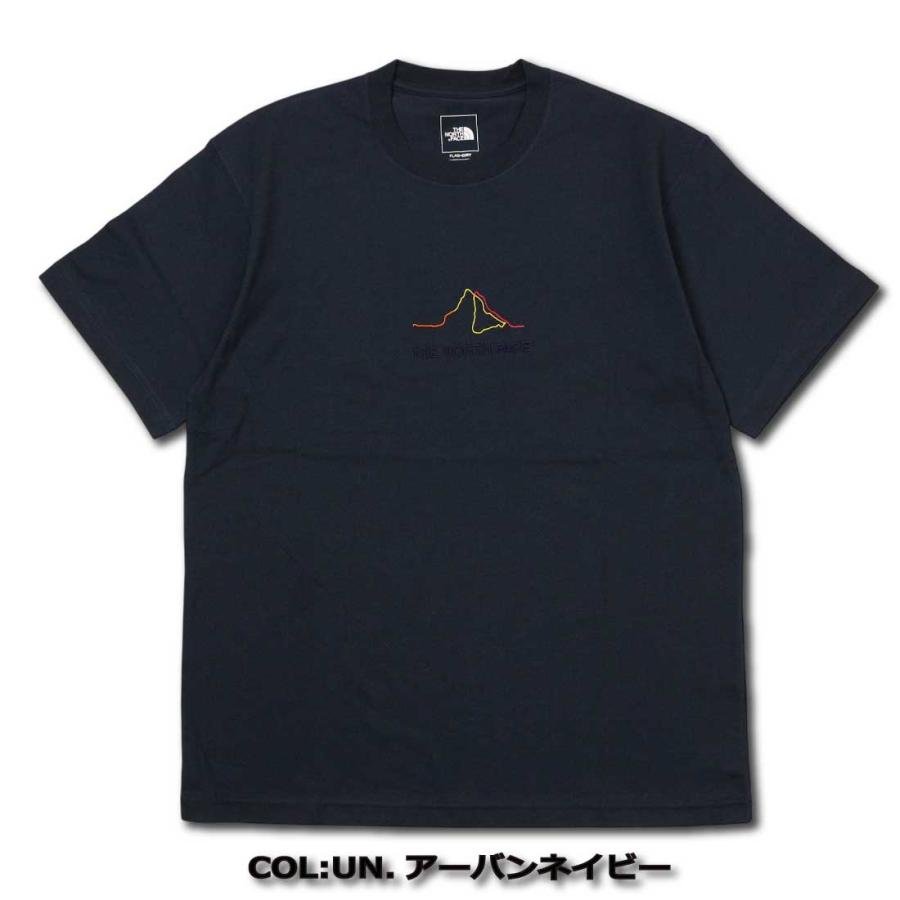THE NORTH FACE（ザ ノースフェイス） メール便発送 半袖 Tシャツ