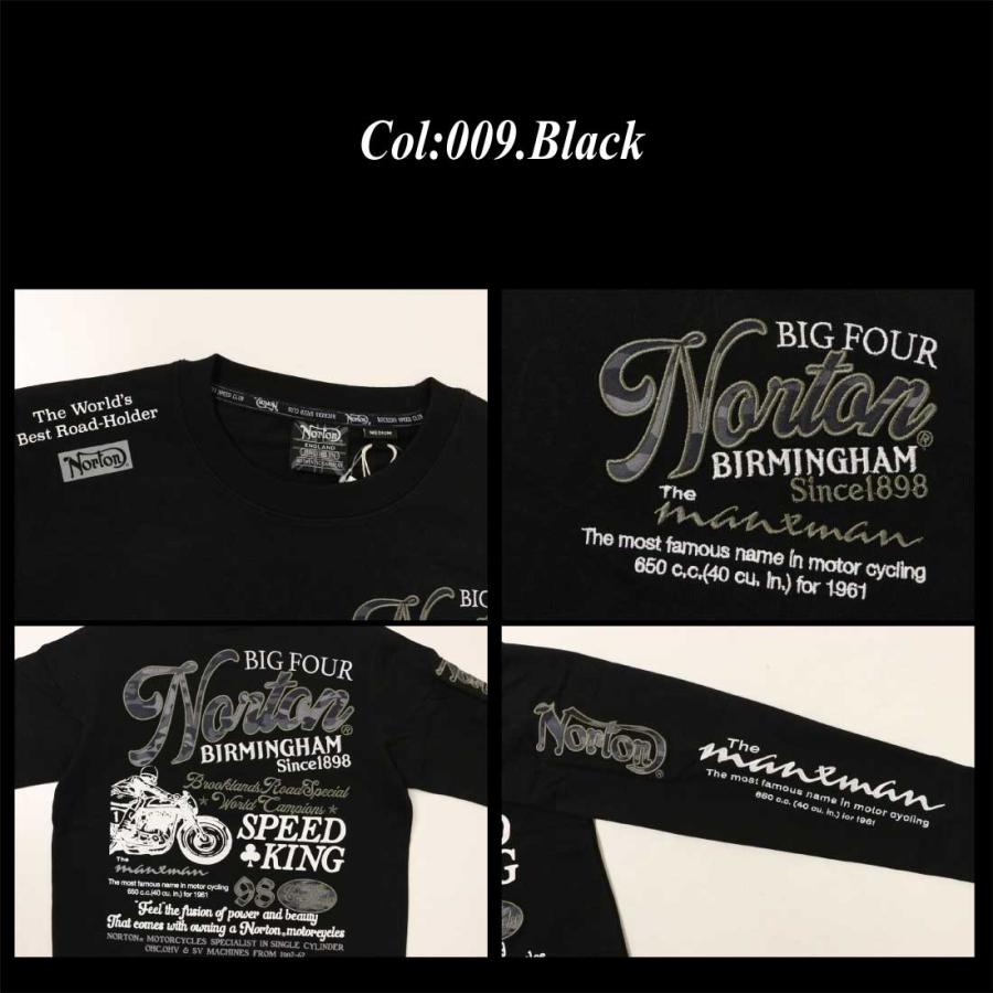 ノートン（NORTON） 服 長袖 Tシャツ カットソー 261n1102B マンクス 