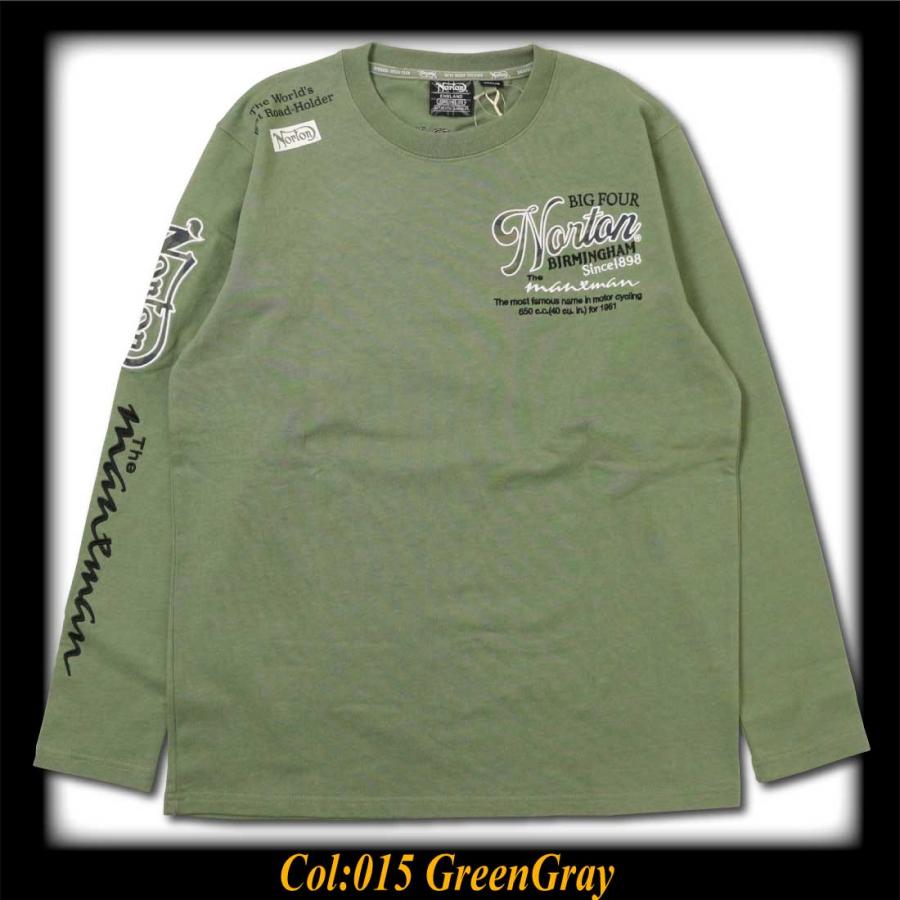 ノートン（NORTON） 服 長袖 Tシャツ カットソー 261n1102B マンクス