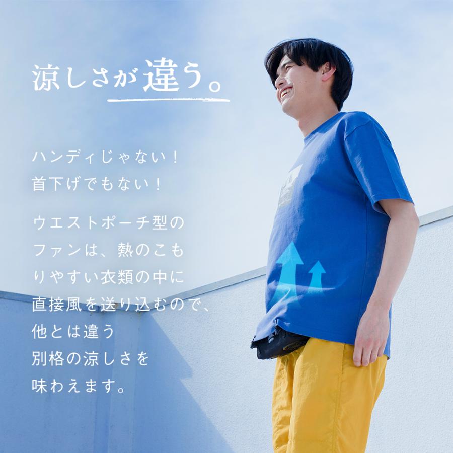 暑さ対策・冷却グッズ FAN WEAR ENTRY SET 暑さ対策 冷却 グッズ 冷却パッド付 ハンディ ファン 携帯 卓上