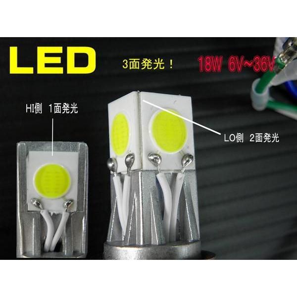 LED ヘッドライト バルブ 原付 ミニバイク用 18W 省電力