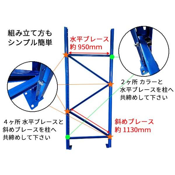 パレットラック スチールラック 重量棚 パレット棚 耐荷重 1000Kg