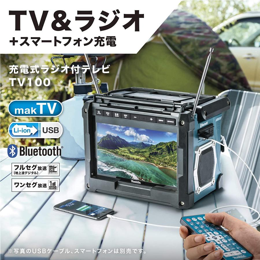 今月限定／特別大特価 マキタ(Makita) 防災用コンボキット CK1010