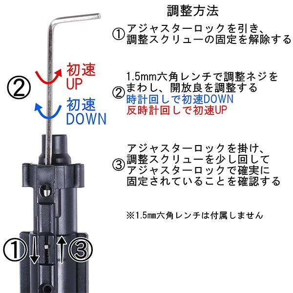 Guns Modify EVO アジャスタブル ローディングノズル コンプリートセット Guns Modify SCAR-L ガスブローバック 用 |  | 04