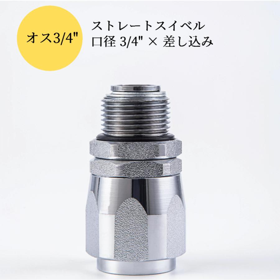 ストレートスイベル JSS-0090-20A｜3/4