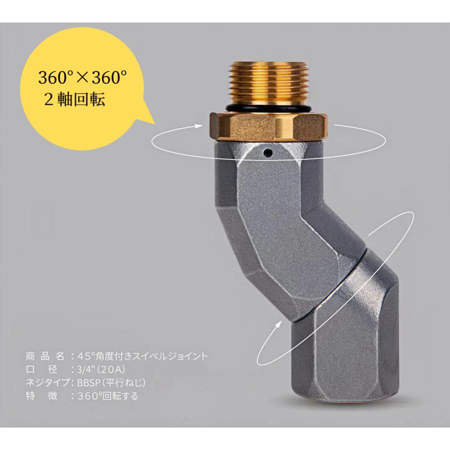 標準給油ノズルホースセットSET-50RD-JFH5M45給油ノズル＋耐油ホース
