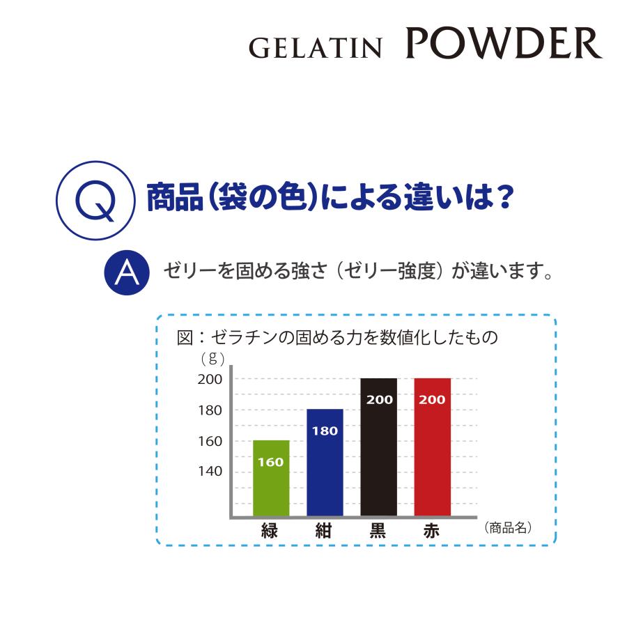 ジェリフ ゼリエース ゼラチンパウダー 赤 1kg 粉末ゼラチン パウダー ゼラチン 業務用 お菓子 製菓材料 冷菓 おやつ 料理 〔ゼラチンパウダー赤 1ｋg〕 |  | 05