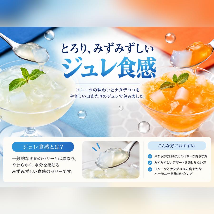トリプルゼロ おいしい糖質0 送料無料 たらみ公式通販 糖質0 0kcal