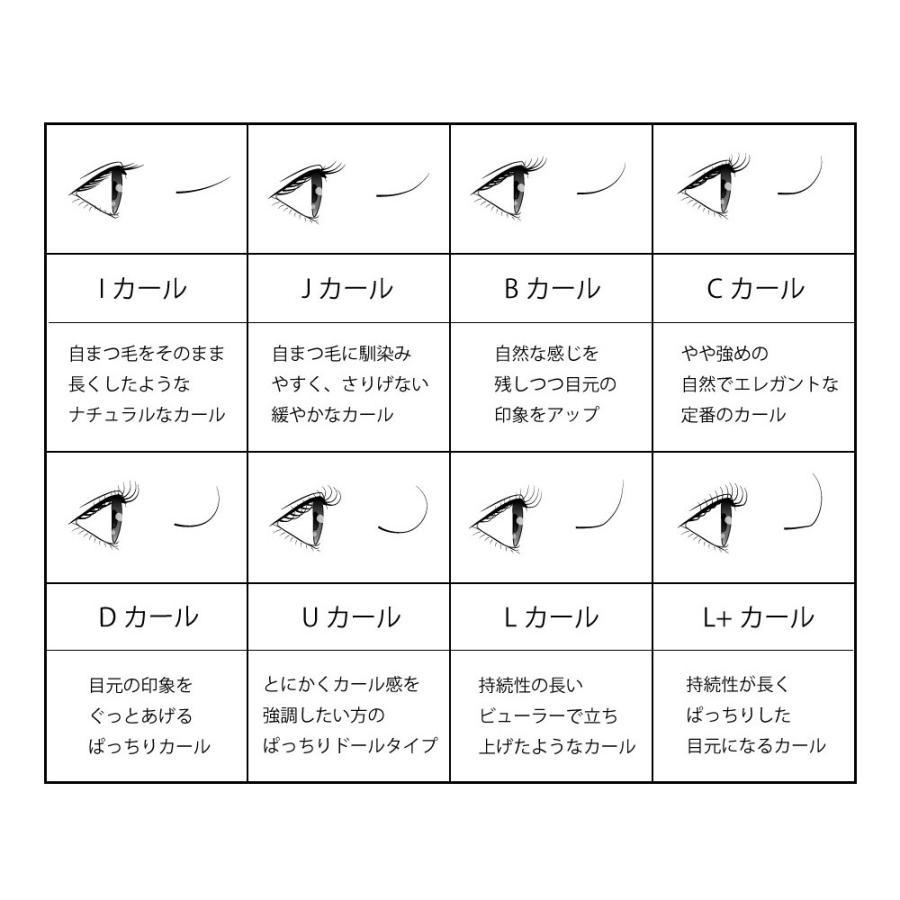 Lalona ボリュームラッシュ 10d 30p J C D Uカールまつげエクステ Lalona 45 アイラッシュとネイルjellybeans 通販 Yahoo ショッピング