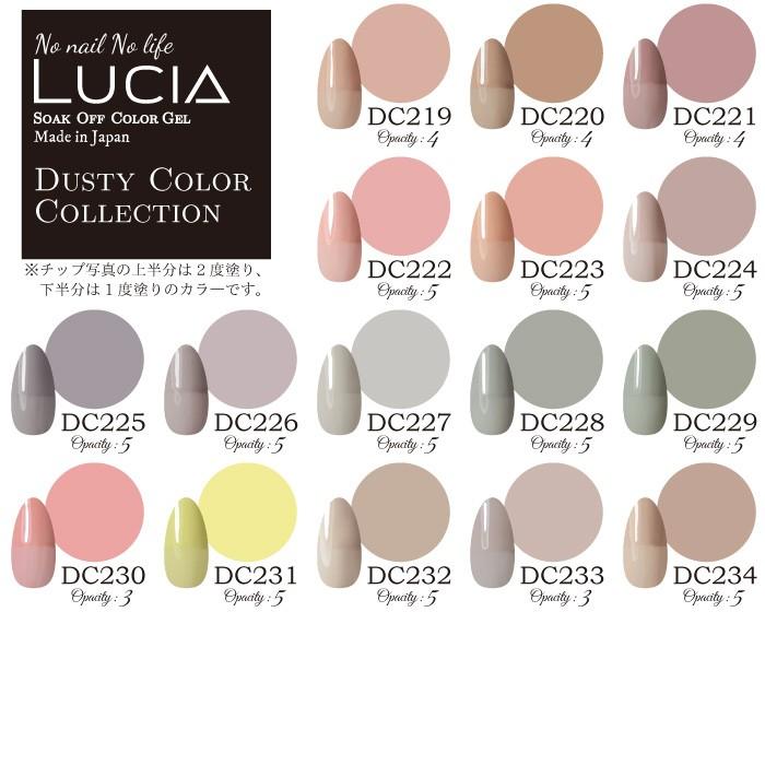 No Nail No Life Lucia ルチア ダスティカラーコレクション 3g Nonail 293 アイラッシュとネイルjellybeans 通販 Yahoo ショッピング