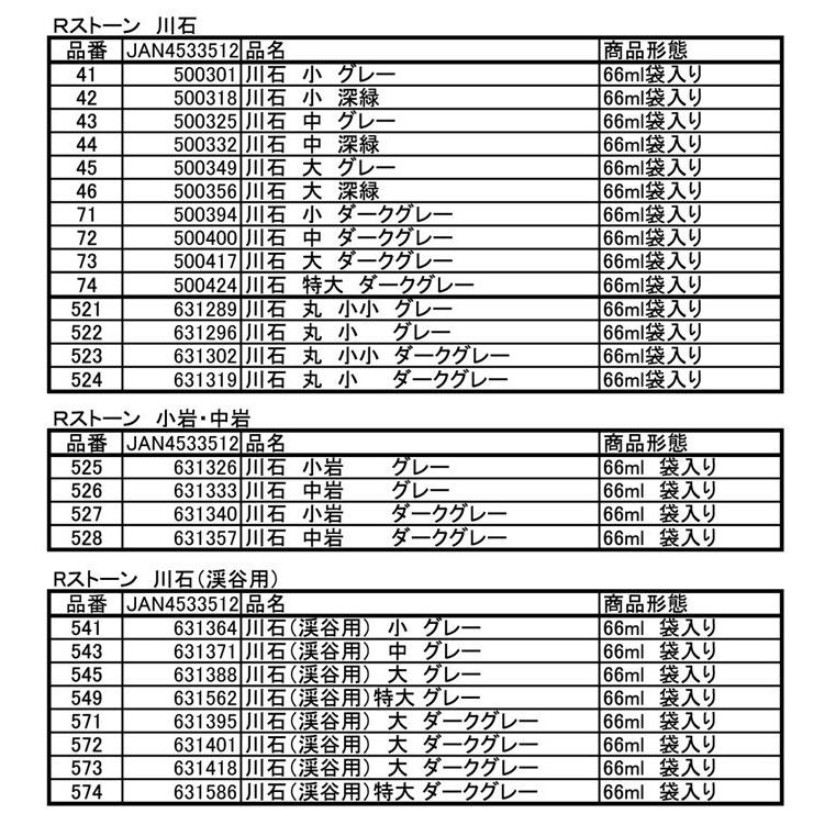 Ｒストーン　川石 中 グレー （粒子；2.0〜3.0mm）容量（66ml袋入り)  43　プラストラクト 模型材料　建築模型　鉄道模型　モーリン |  | 01