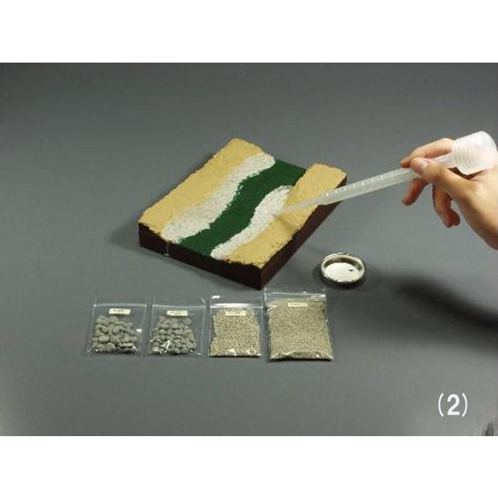 水面作成素材セット 川用（中下流）  602　プラストラクト 模型材料　建築模型　鉄道模型　モーリン |  | 02