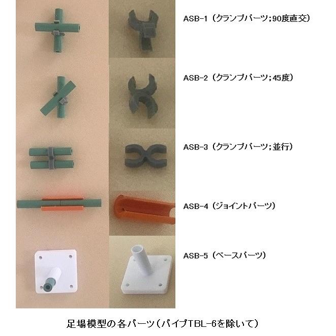 ASB-KIT-A 足場模型キットA （教育用足場模型の組立てキット）　プラストラクト 模型材料　配管模型　プラント模型　教育用の画像