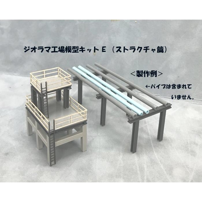 新発売）ジオラマ工場模型キットE （Nスケール ストラクチャ篇