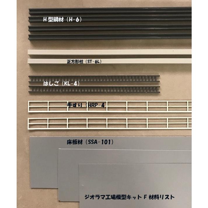 新発売)ジオラマ工場模型キットF (HOスケール ストラクチャ篇 新発売)ジオラマ工場模型キットF (HOスケール ストラクチャ篇