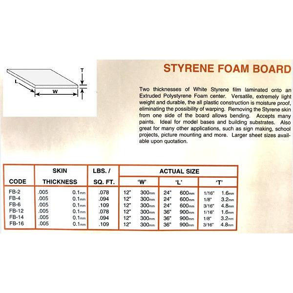 FB-6 （両面スチレンシート貼りスチレンボード；厚み4.8mm）1枚