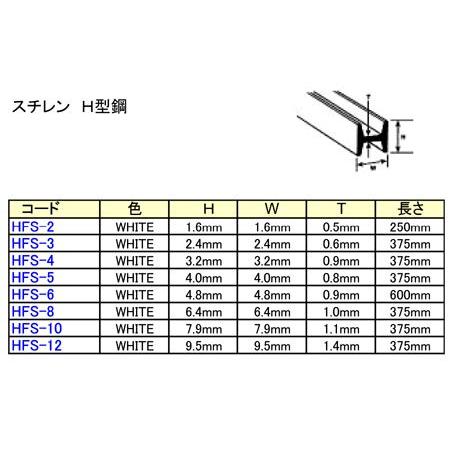 HFS-2 H型鋼（スチレン) 1本｜jema｜03
