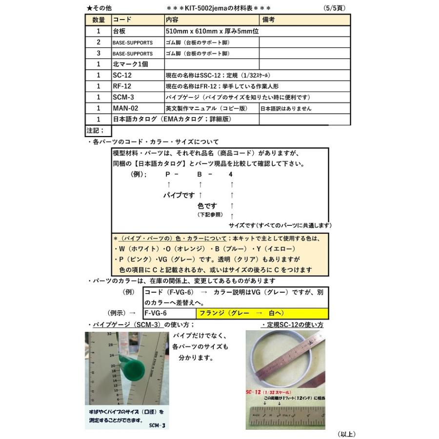 KIT-5002jema 配管模型キット上級篇（シンプル版） (1/32スケール