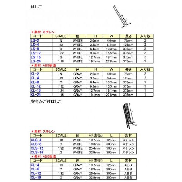 LS-2 【N 1/200】はしご（スチレン）２本入り｜jema｜02