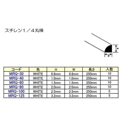 MRQ-allset 1/4丸棒オールセット（計6袋）　プラストラクト Plastruct プラ材 模型材料 |  | 01