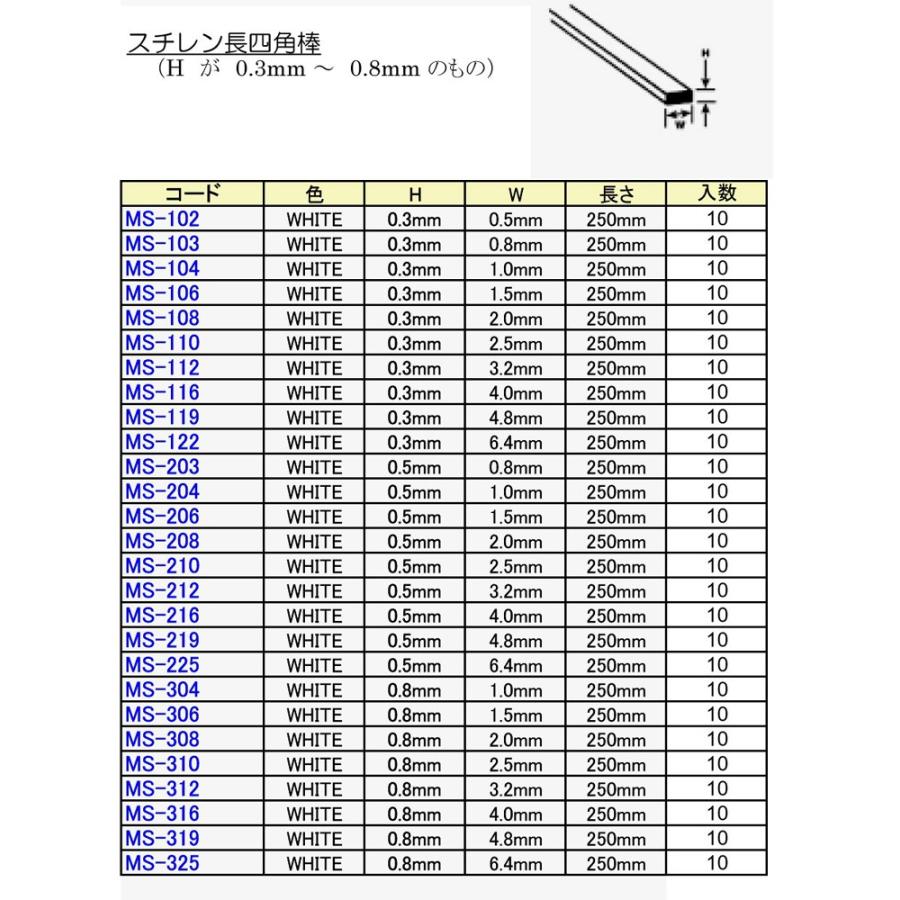 高さ0.3mmの長四角棒（MS-102 MS-103 MS-104 MS-106 MS-108 MS-110 MS-112 MS-116 MS ...