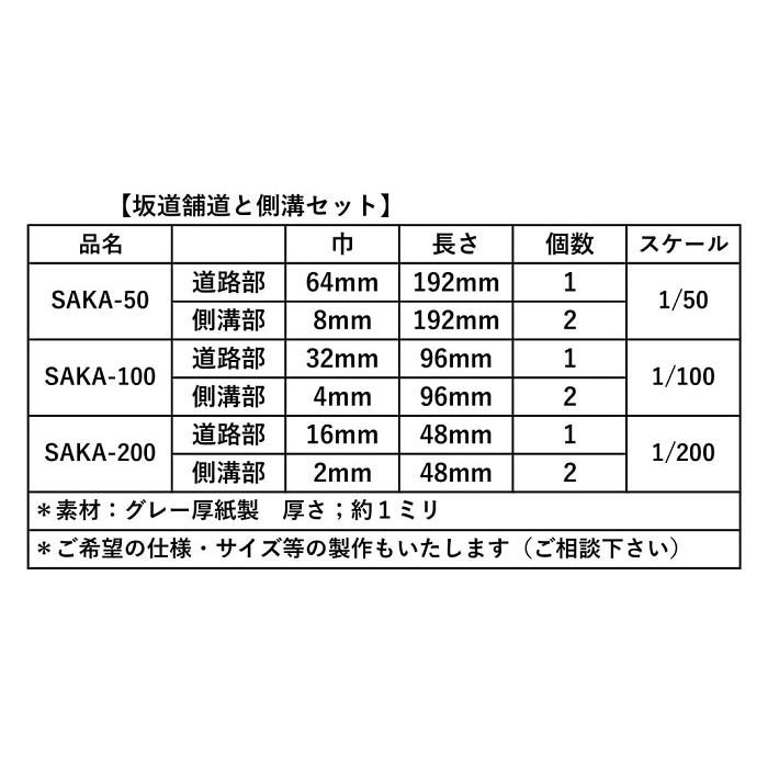 SAKA-50  【1/50 O】坂道舗道と側溝セット 一式｜jema｜04