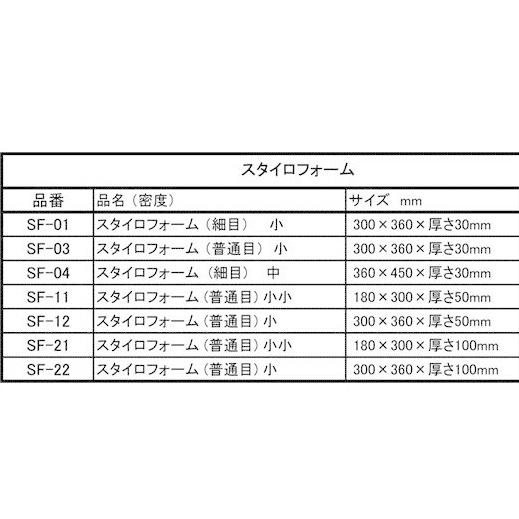 SF-21 スタイロフォーム (普通目)小小サイズ(180×300×厚さ100mm 