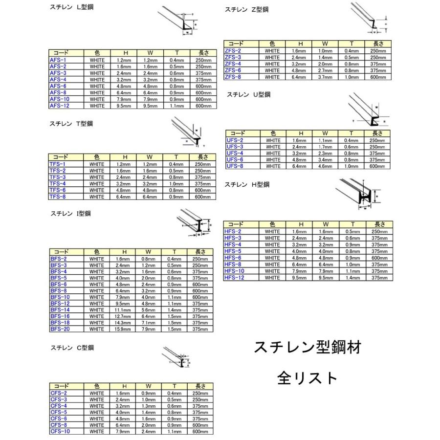 スチレン型鋼材アソートセットSIZE-3 (高さ2.4mmの7種類セット) プラス