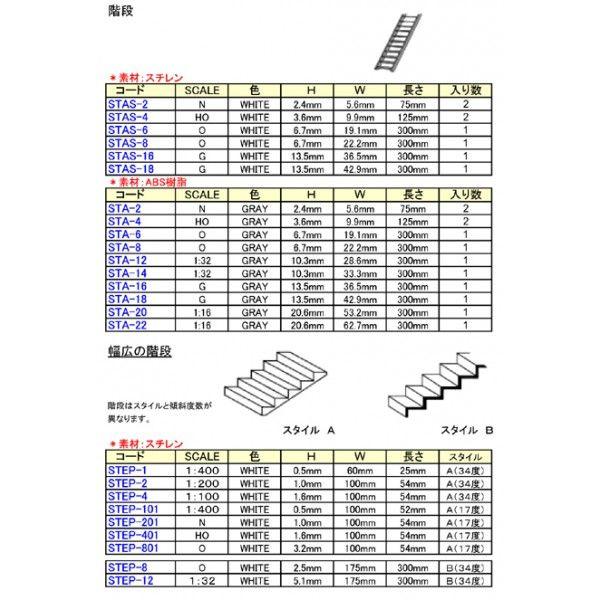 STAS-2 【N 1/200】階段（スチレン）2本入り プラストラクト 模型材料