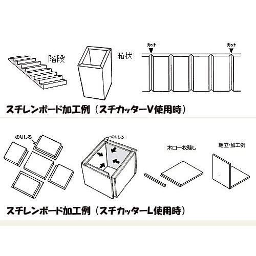 STICUTTER スチカッター・セット（ルーラーシール1枚付）スチレン