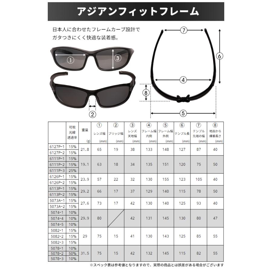 ２色新入荷★スポーツサングラス ゴルフ用 スポーツ用 スポーツサングラス メンズ 全20種 偏光レンズ ミラーレンズ