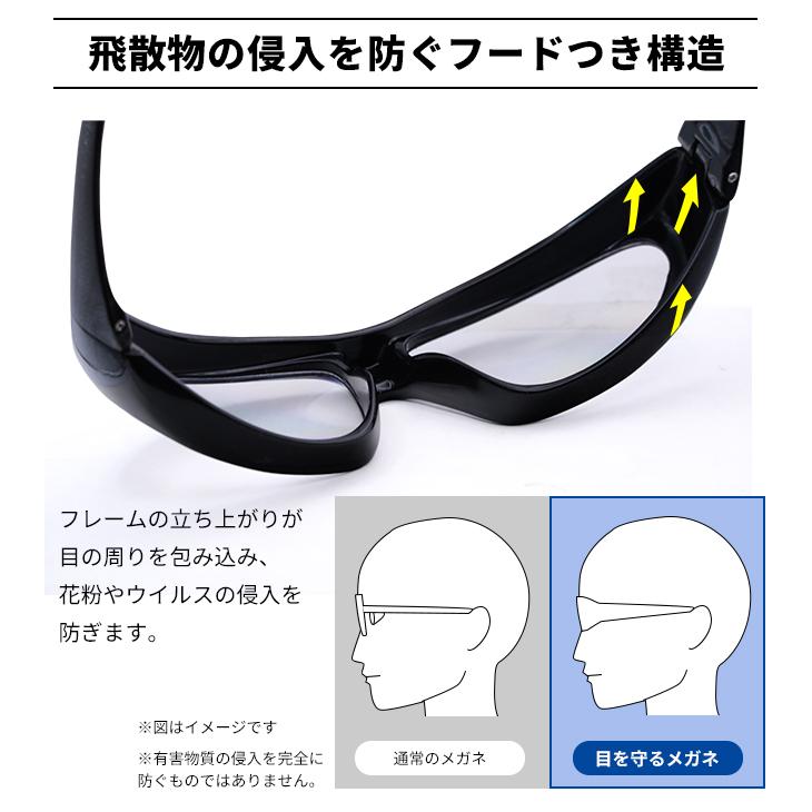 メガネ 目を守るメガネ 飛沫対策 PM2.5 伊達メガネ ゴルフ 釣り 眼鏡 