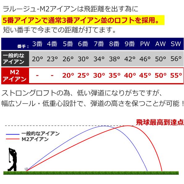 新発売の Fd 50 軽量シャフト 6本セット Larouge M2 アイアンセット 送料無料 ゴルフクラブ I 046 製造直販ゴルフ屋 通販 Yahoo ショッピング 即納特典付き Www Ladislexia Net