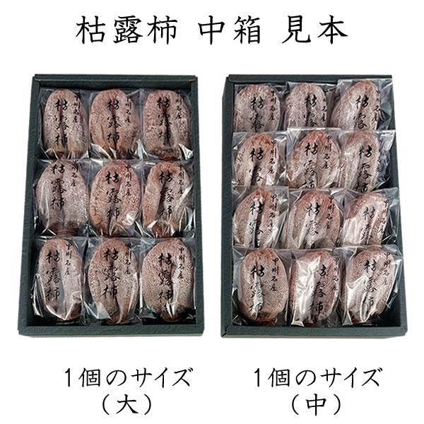 お歳暮 ギフト 柿 かき 干し柿 山梨特産 枯露柿 中箱(2号 お歳暮 ギフト 柿 かき 干し柿 山梨特産 枯露柿 中箱(2号