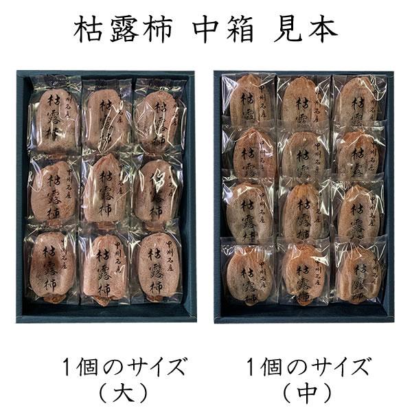 枯露柿・干し柿　個包装　2kg お歳暮 ギフト 柿 かき 干し柿 山梨特産 枯露柿 中箱（2号）ころ柿 お