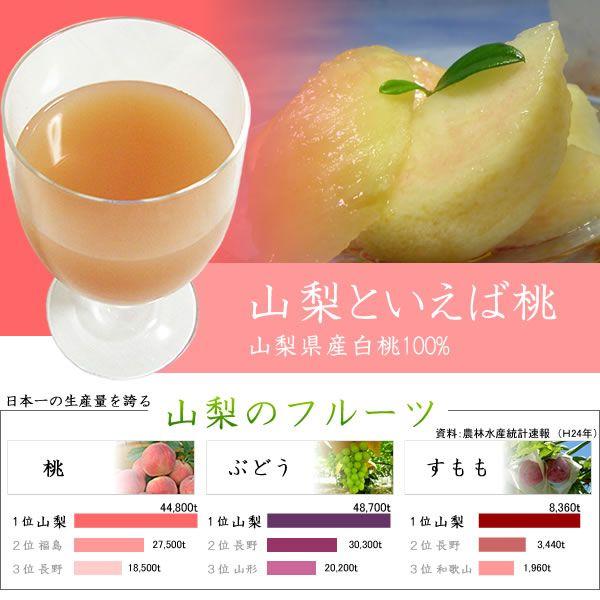 カゴメ 国産プレミアム 100% 山形県産 ストレート　桃　りんご　ジュース カゴメ KAGOME 国産プレミアム 100% 山形県産 ストレート 桃