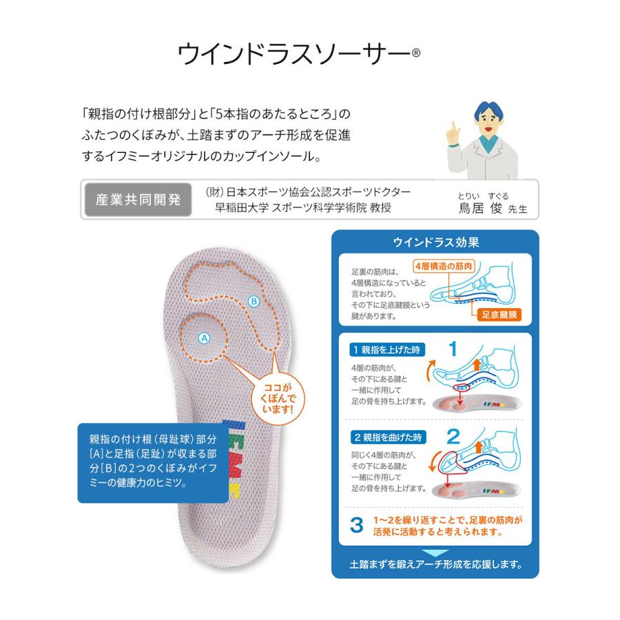 イフミー 新幹線 ウォーターシューズ キッズ 子供靴 サンダル 男の子 マリンシューズ 水遊び 海 はやぶさ ドクターイエロー グリーン 緑 イエロー 黄色 2331 Ifme 2331 Jerico Yahoo 店 通販 Yahoo ショッピング