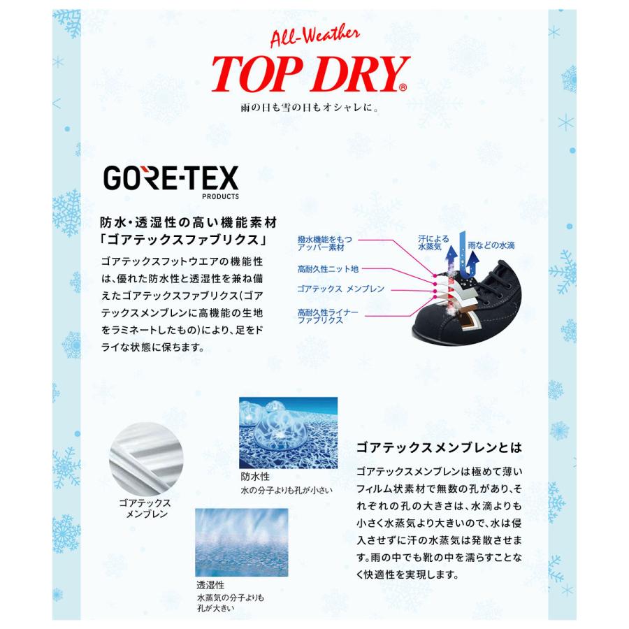 ショートブーツ レディース 防水 防滑 撥水 幅広 3E ゴアテックス ブーツ 通気性 履きやすい 痛くない 蒸れにくい 日本製 シンプル 黒 ブラック TDY3492 | TOP DRY | 02