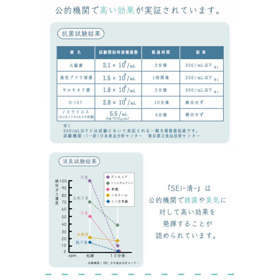 消臭スプレー 除菌 安心 安全 天然成分 衣類 テーブル トイレ 便座 布製品 ホタテ貝殻パウダー 赤ちゃん おむつ 消臭剤 除菌スプレー 清 携帯用ミニサイズ | ブランド登録なし | 06