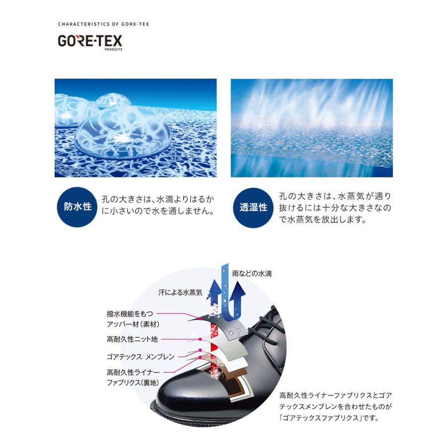 通勤快足 ビジネスシューズ 本革 メンズ 防水 幅広 4E 通気性 防滑