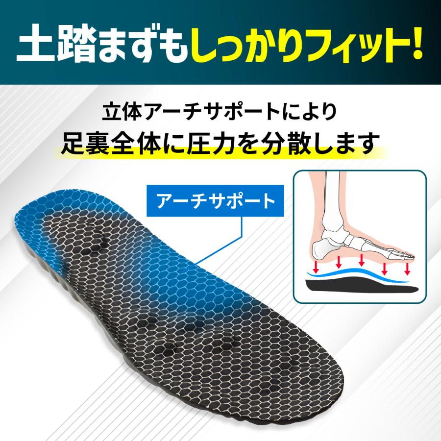 インソール 疲れない 衝撃吸収 中敷き 消臭 抗菌 ウォーキング