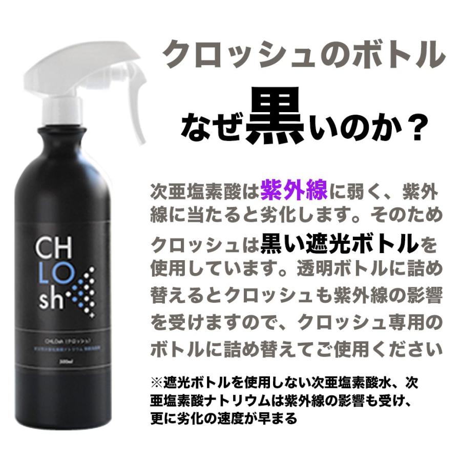 クロッシュ Chlosh 除菌 消臭剤 500ml 0ppm スプレー C19 1 ミネラル本舗 通販 Yahoo ショッピング