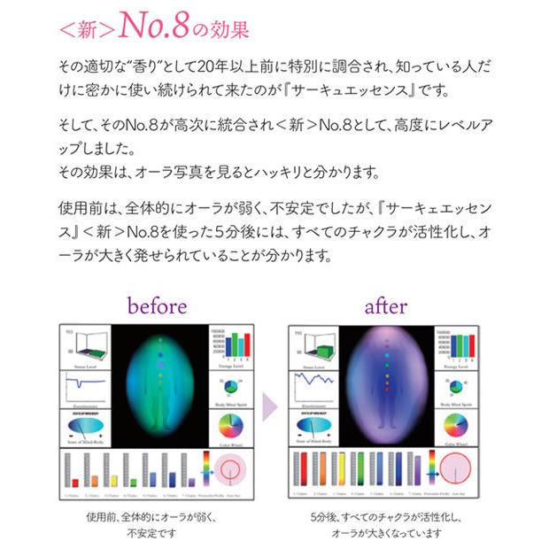 サーキュエッセンス No.8 5ml スプレー : ミネラル本舗 - 通販 - Yahoo