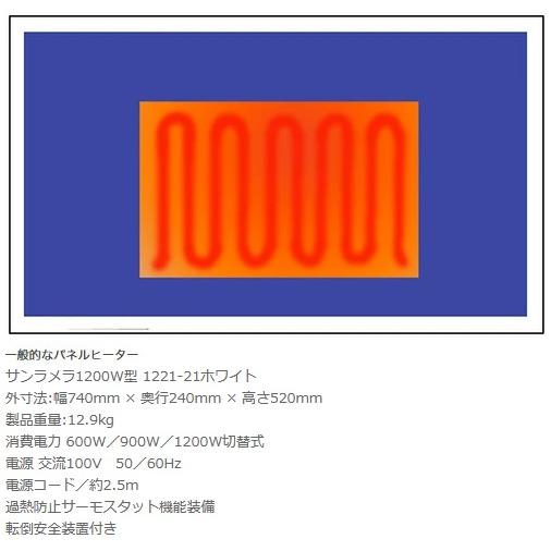 正規店 サンラメラ 大型 1200W 特典レビュー投稿＆報告で当社生産品肉