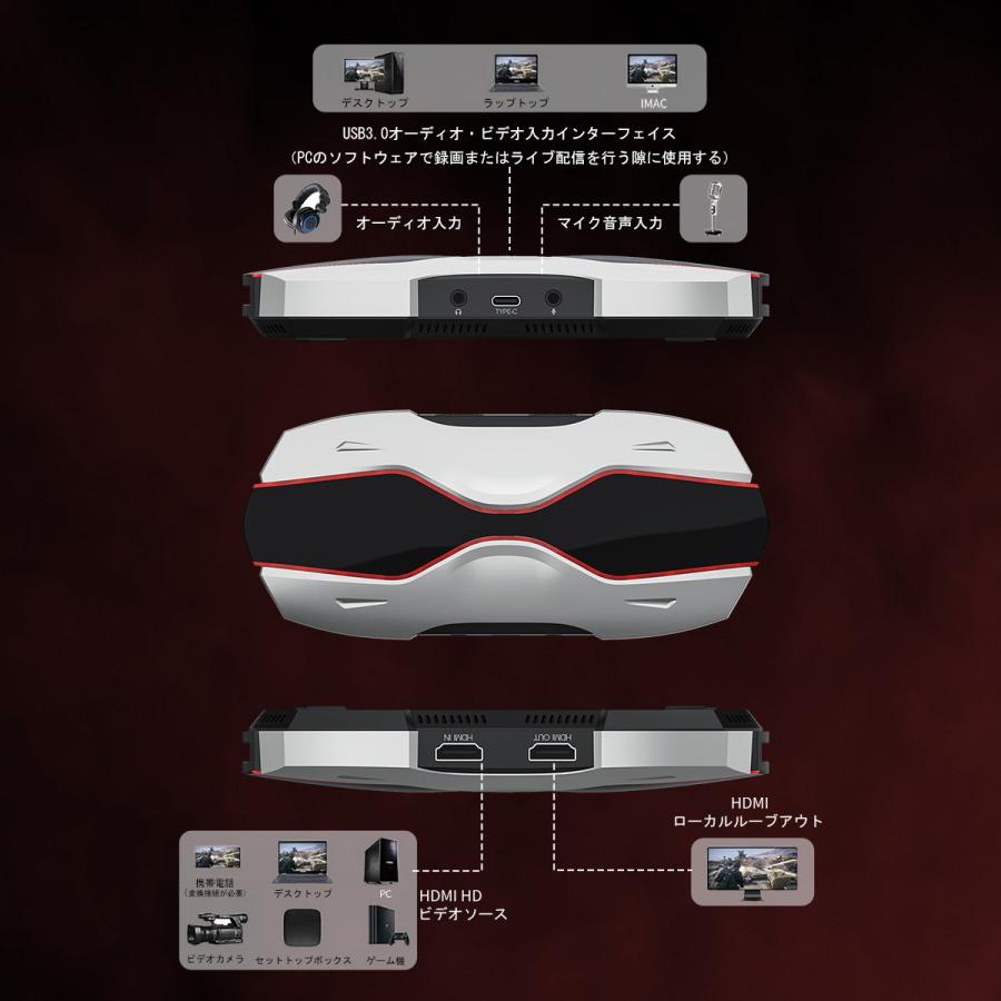 キャプチャーボード 2024年新版 4k 60FPS HDR パススルー 放熱